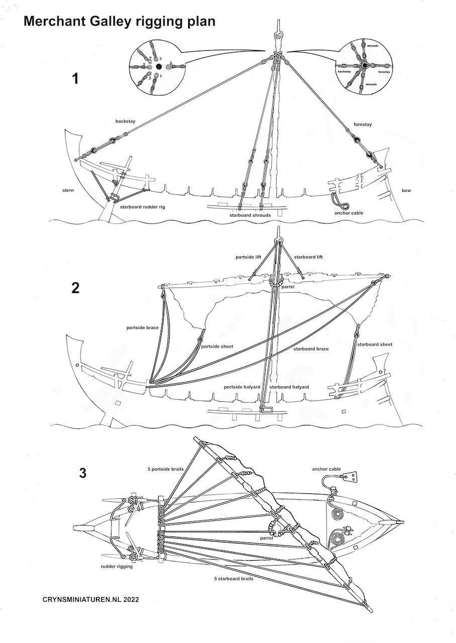Ancient Merchant Galley Rigging Plan